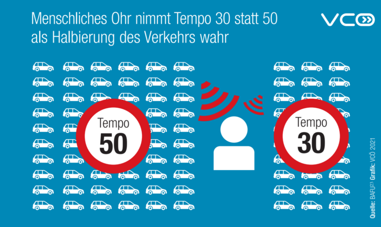 Einladung zum Plenum